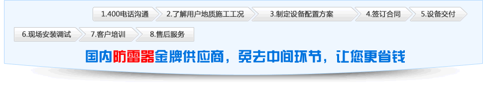 貴州(zhou)科比特(te)服務流(liu)程冰水，最專(zhuan)業的(de)防雷裝置供(gong)應商